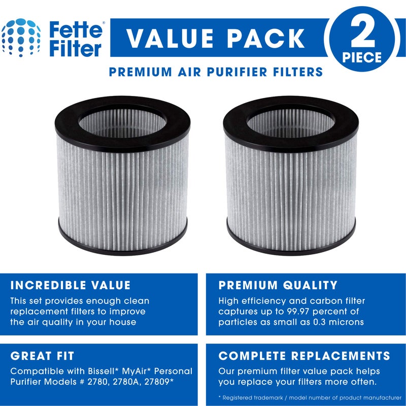 Fette Filter 2801 Premium Air Purifier Filters Compatible with Bissell 2801 High Efficiency and Carbon Filter for Bissell My Air Personal Models # 2780, 2780A, 27809, 3329, 2780P, 3329, 2780B - Pack of 2 - Image 2